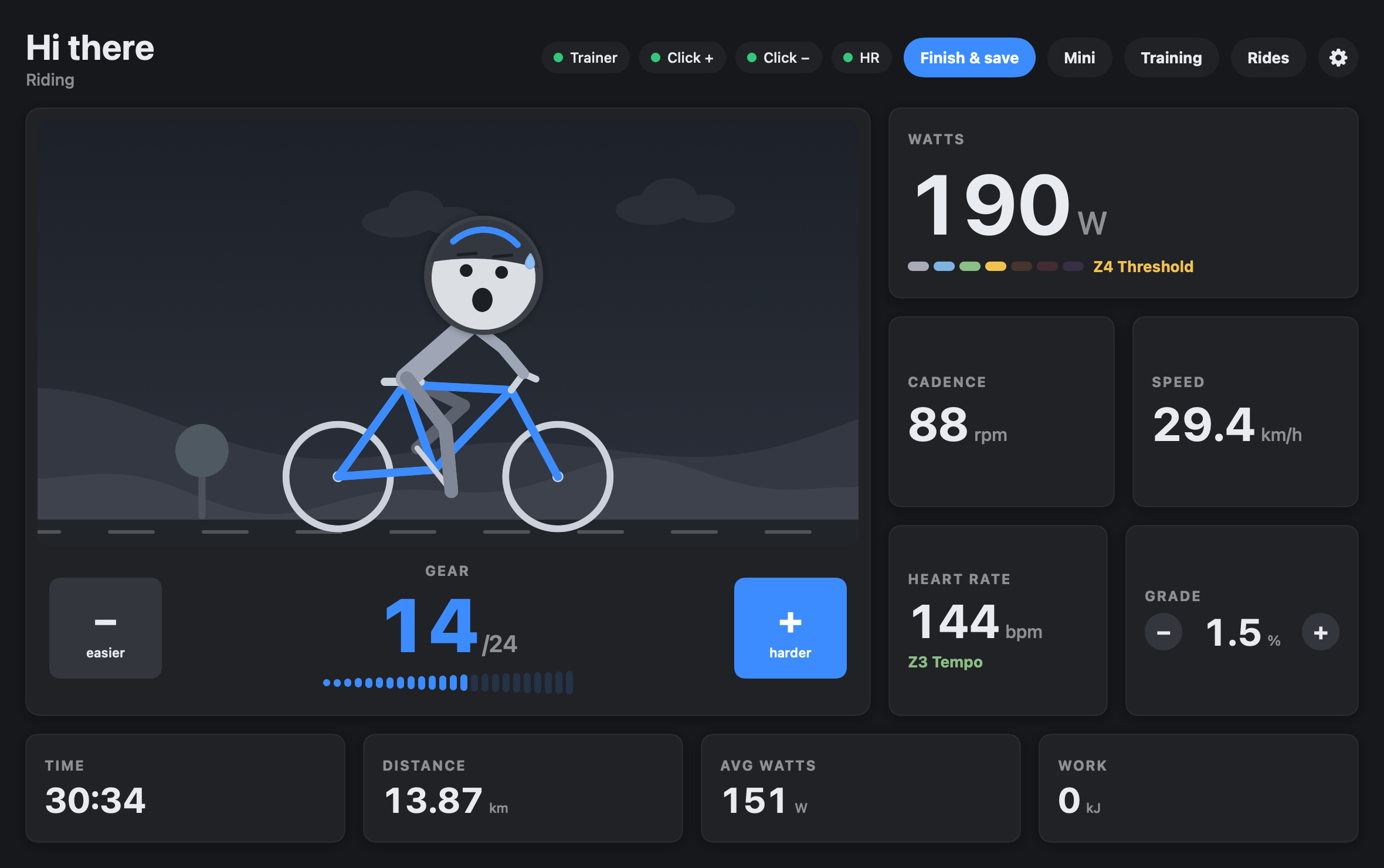 PedalCraft dashboard